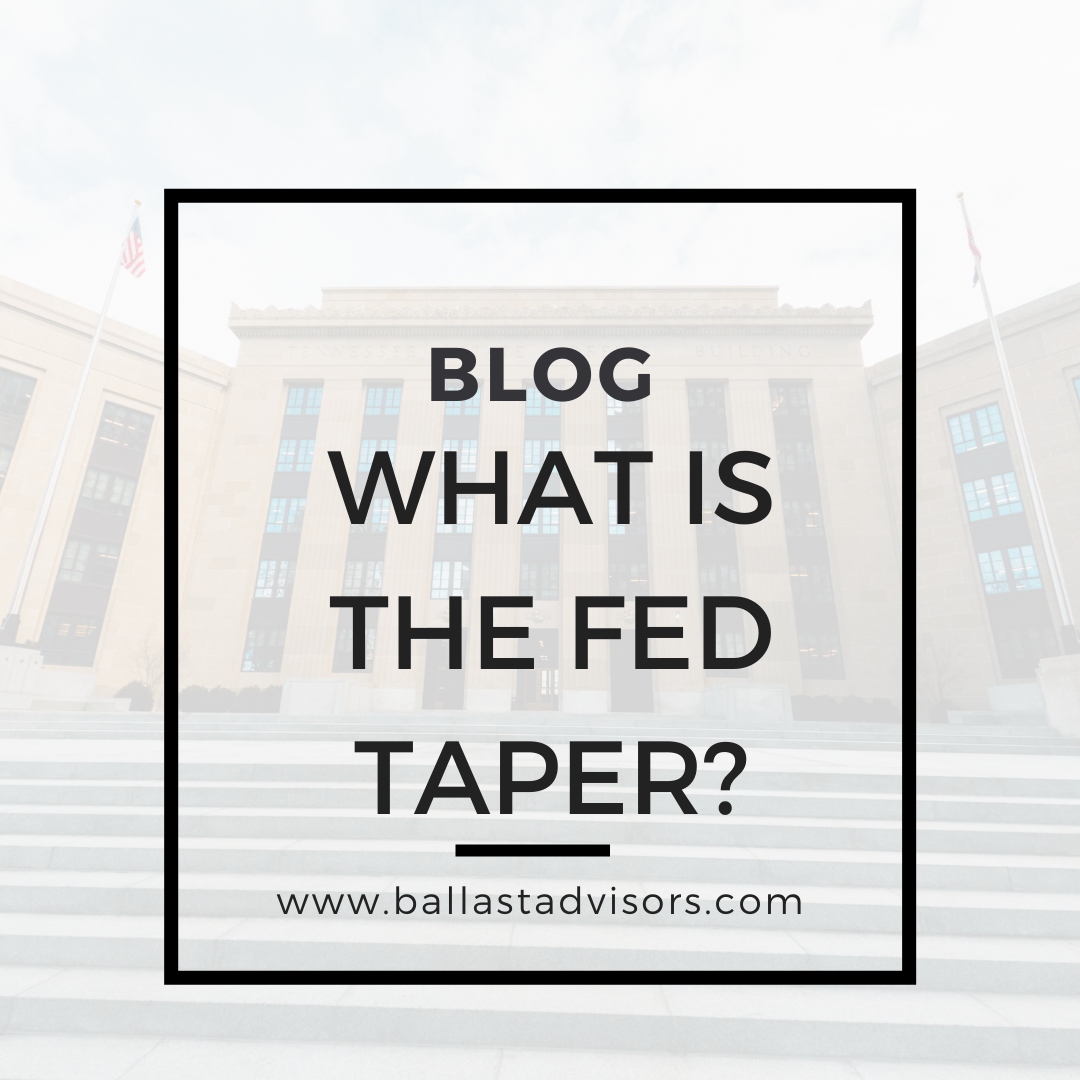 What is the Fed Taper Chart?